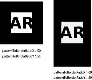 patternToBorderRatio