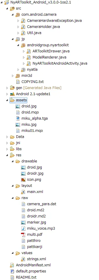 Java - Eclipse